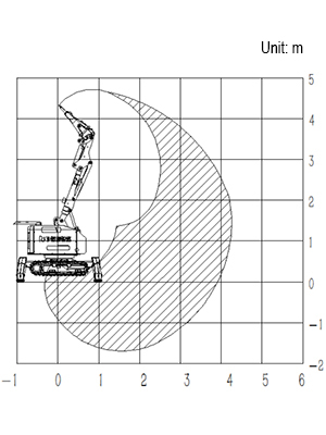 110 demolition robot
