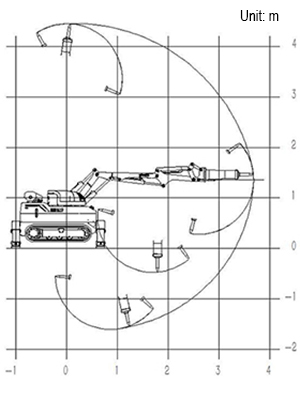 Schematic drawing indicating the demolition robot articulating arm extended from the center point of rotation. 
