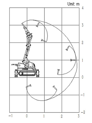 Cutaway view of Hitech HCR70D demolition robot heavy-duty tracks