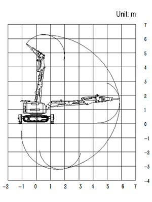 300 demolition robot specs
